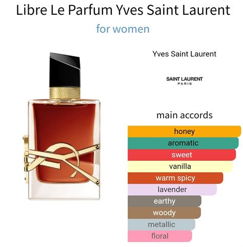 ysl libre perfume notes|yves saint laurent libre boots.